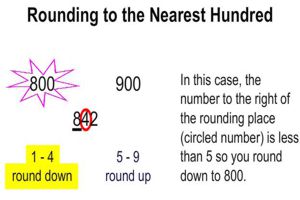 Rounding to the Nearest 100 Video pic